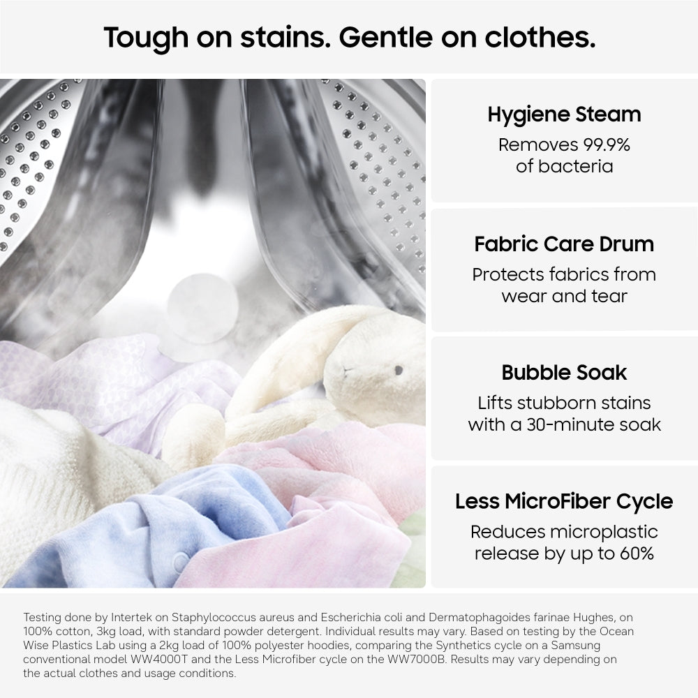 Samsung WW10FG5U34ABEU Washing Machine - product image 4