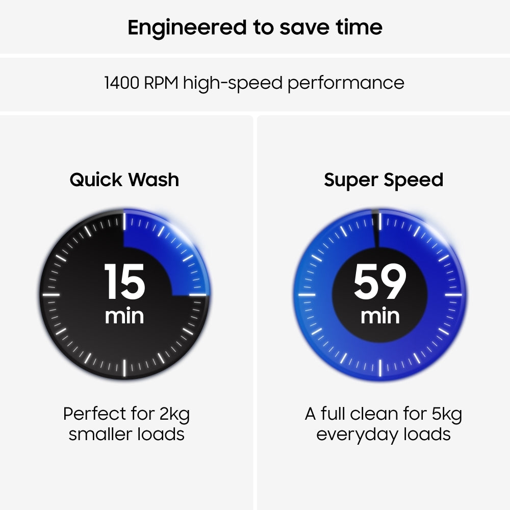 Samsung WW10FG5U34ABEU Washing Machine - product image 5