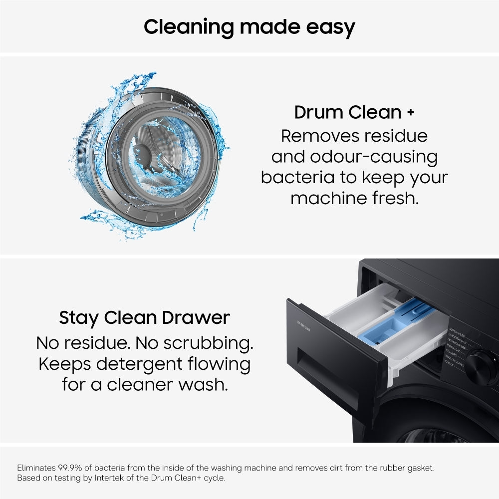 Samsung WW10FG5U34ABEU Washing Machine - product image 8