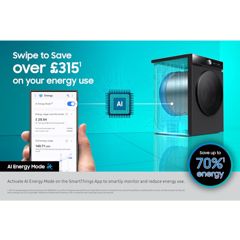Samsung WW10FG5U34AEEU Washing Machine - product image 4