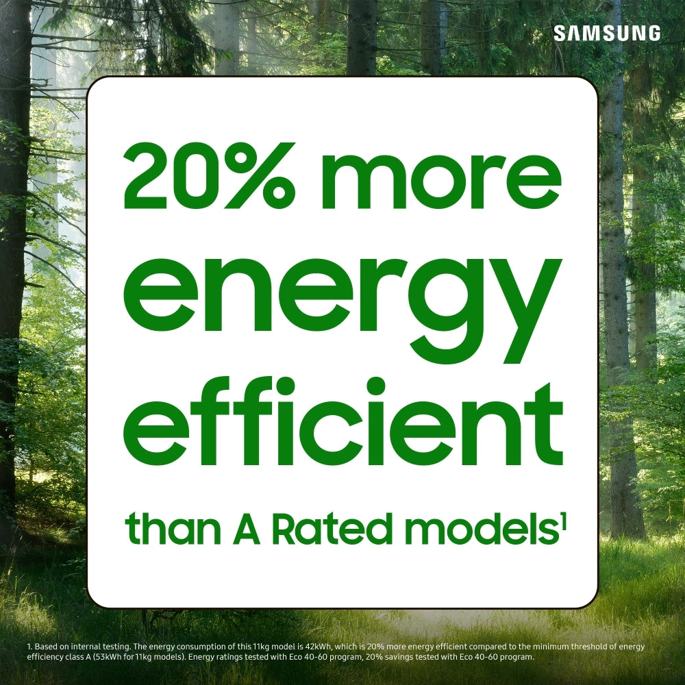 Samsung WW11DB7B94G Bespoke Series 7 AI Energy, WiFi-enabled Washing Machine - product image 5