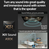 Sony XR48A90KU A90K BRAVIA XR - product image 12