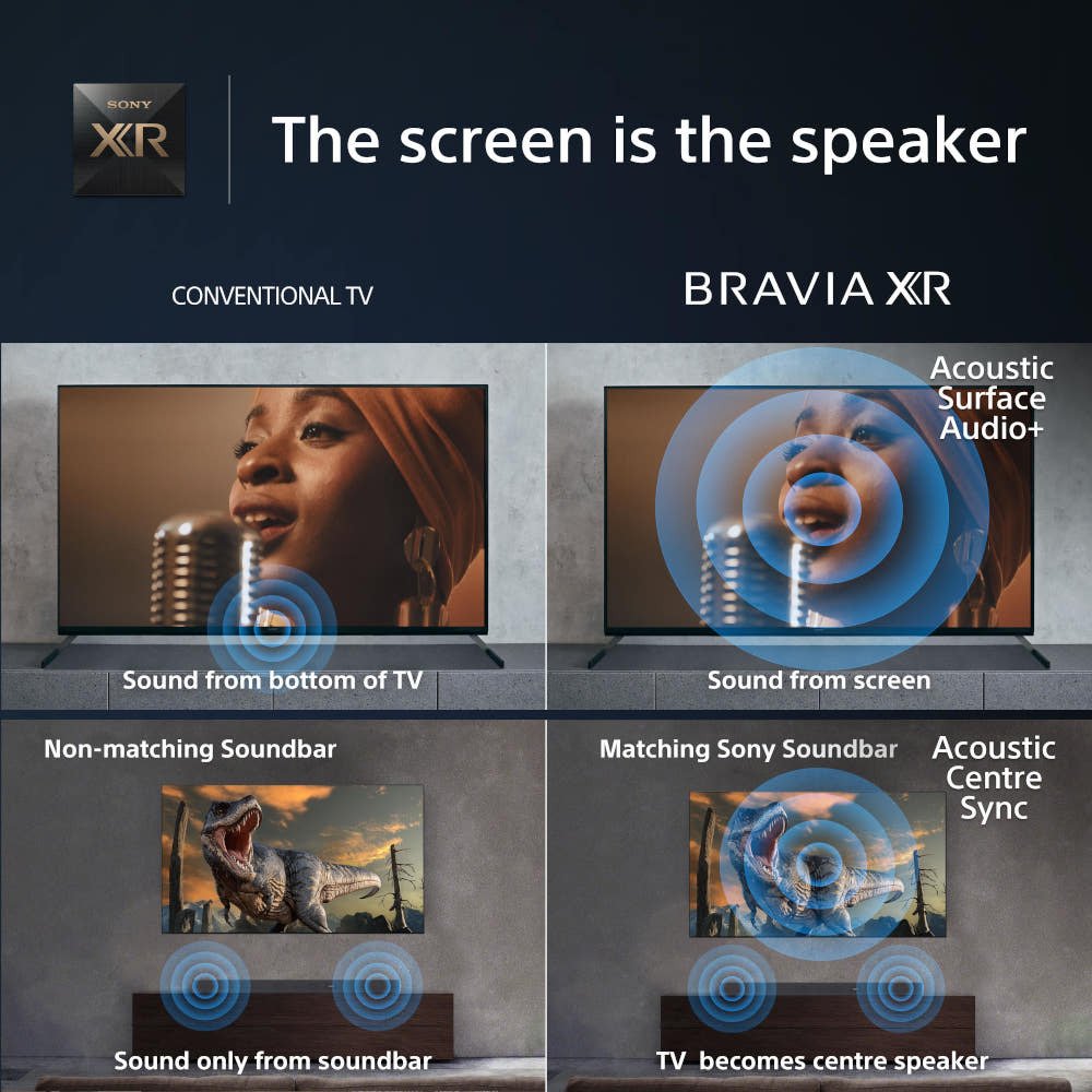Sony XR77A95LPU A95L BRAVIA XR 77" QD-OLED 4K Ultra HD Smart TV - product image 6