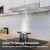CIARRA Visor Cooker Hood 60cm – Stainless Steel CBCS6903 [Energy Class C]